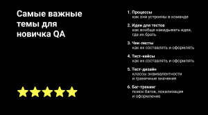 Как обучить джунов QA за 3 дня (сборник материалов)