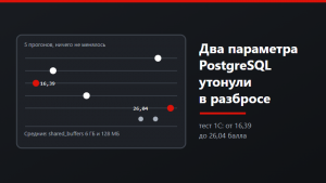 Два параметра PostgreSQL утонули в разбросе теста 1С