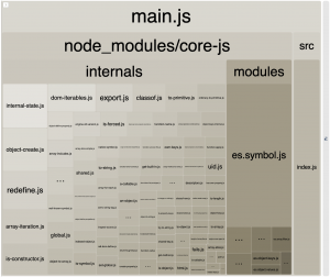 Babel + core-js + IE = ???