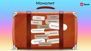 Страх и Ненависть в Ви.Tech: от монолита к не микросервисам