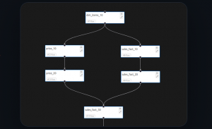 Builder ELT — open‑source инструмент для построения потоков данных