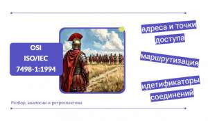 «Вспомнить всё»: доступный разбор первоисточника модели OSI (ч. 4) — идентификаторы