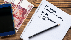 Налоговый вычет в 2025 году: как вернуть часть потраченных денег