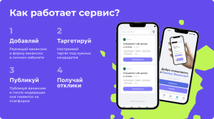 Как найти идеального стажера в 2025 году? Модернизация найма для поиска талантов за 1500 рублей в месяц