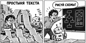 Я устал читать простыни текста от ИИ-агентов. Поэтому заставил их рисовать