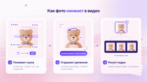 Как нейросети оживляют фото: большой разбор и ТОП-3 ИИ. Часть 1