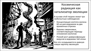 Как взрывы сверхновых влияли на эволюцию