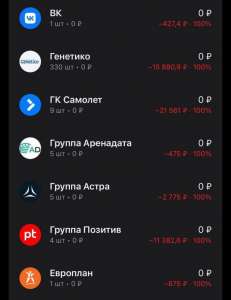 Мосбиржа опровергла сообщения о сбое в работе площадки и об акциях за 0 рублей