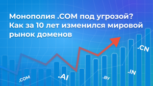 Монополия .COM под угрозой? Как за 10 лет изменился мировой рынок доменов
