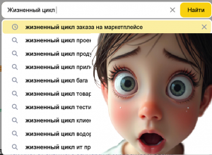 Жизненный цикл заказа на маркетплейсе