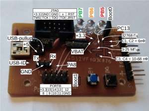 Работа с RISC-V контроллерами на примере GD32VF103 и CH32V303. Часть 4: переход на Си и Таймеры