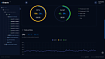 vStack изнутри: как устроена гиперконвергентная платформа