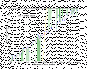 Реализация функции потерь в Python