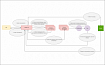 Как работает аутентификация в Kubernetes: ServiceAccount и RBAC