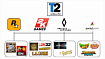 Как Take-Two Interactive завоевала игровой мир