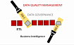 Business intelligence и качество исходных данных