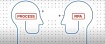 Автоматическое создание документации для RPA с Task Capture
