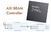 Zynq 7000. Обмен информацией между PS и PL