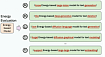Energy-based diffusion language models — откуда берутся, зачем нужны и как работают