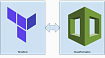 Перешел с Terraform на CloudFormation — и пожалел