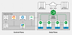 Доступен NGINX Service Mesh