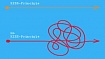 Размышления об идеальной архитектуре для JavaScript