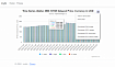 Business Intelligence — быстрый старт