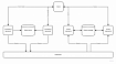 Prostore — простой Event sourcing + CQRS фреймворк