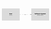 Structurizr, описание, перевод (часть 2/3)