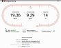 «Яндекс» перезапустил сервис для измерения скорости интернета «Интернетометр»