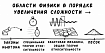 Почему песок мягкий?