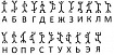Разгадайте пять древних шифров (с подсказками и ответами в виде QR-кодов)