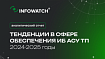 Как АСУ ТП защитятся от кибератак
