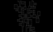 Создание roguelike в Unity с нуля: генератор подземелий