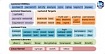 5 возможностей systemd, которые нравятся сисадминам