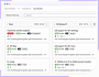 Как использовать GitLab в условиях санкций?