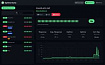 Мониторинг availability и uptime checks
