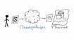 YTsaurus SPYT: помогаем планировщику Apache Spark быть ещё эффективнее