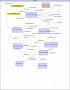 Зачем нам в «Леруа Мерлен» нужен собственный российский отдел разработки на 200 человек