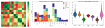 50 оттенков matplotlib — The Master Plots (с полным кодом на Python)