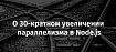О 30-кратном увеличении параллелизма в Node.js