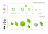 Атака на Nvidia DeepStream с помощью некорректного фрейма видео в формате H264