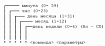 Основы Bash-скриптинга для непрограммистов. Часть 3