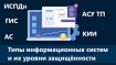 Типы информационных систем и их уровни защищённости