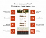 Современный адаптивный сайт агентства недвижимости Pro