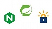 Развертывание Spring Boot приложения с помощью Nginx, Let's Encrypt и Docker Compose