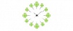 Main Loop (Главный цикл) в Android Часть 2. Android SDK