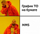 MMS-система в дата-центре: как мы автоматизировали управление техническим обслуживанием