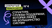 Как создать структуру службы поддержки, которая подойдёт под большинство систем