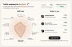 Обучение эмбеддингов GitHub репозиториев
